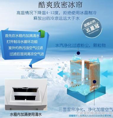 深度解析雷豹18000冷风机 中大型空间的节能降温首选